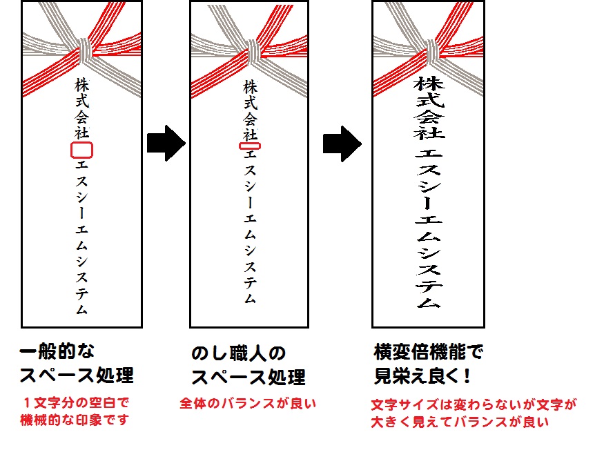 のし職人 高性能で安い のし紙印刷ソフト のし職人 のし職人 高性能で安い のし紙印刷ソフト のし職人