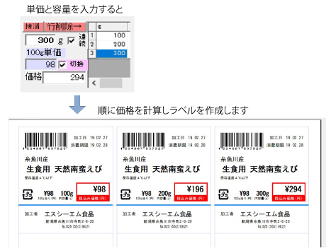 単価容量を自動計算する食品ラベル